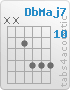 Chord DbMaj7 (x,x,11,13,13,13)